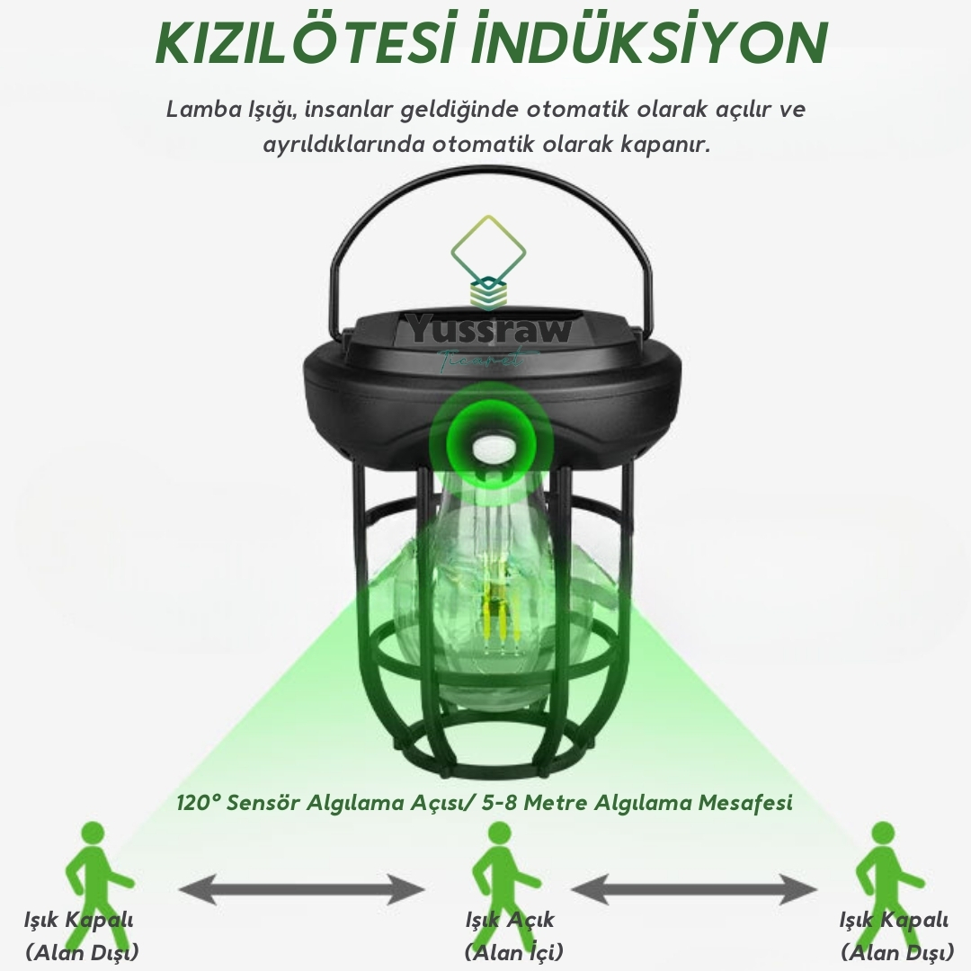 Kamp Lambası Kamp Lambası