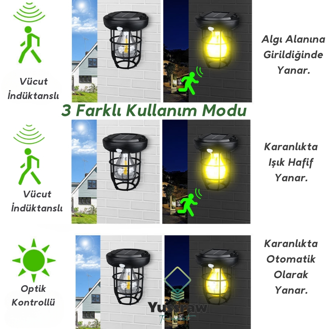 Kamp Lambası Kamp Lambası