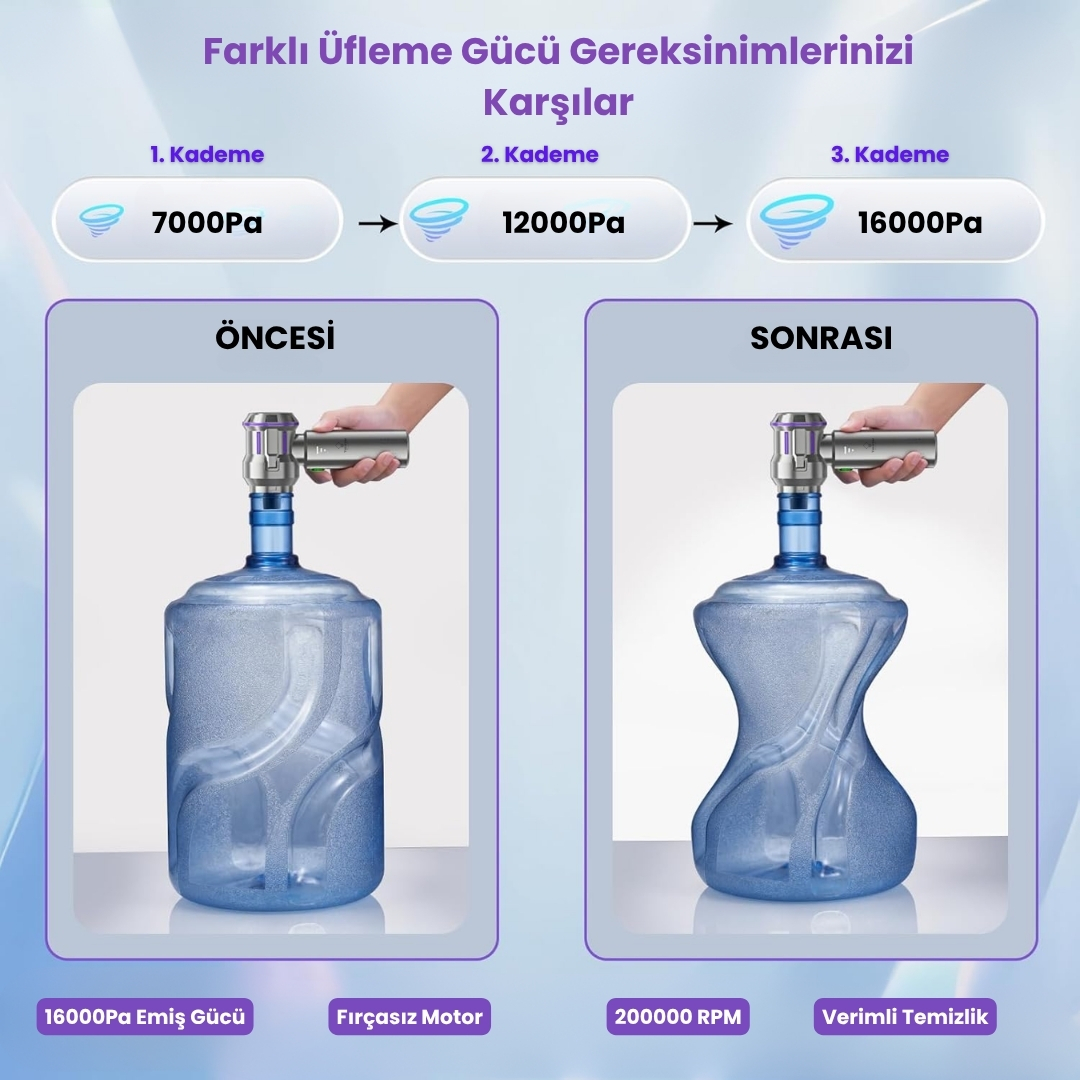 Kablosuz Araç İçi Süpürge