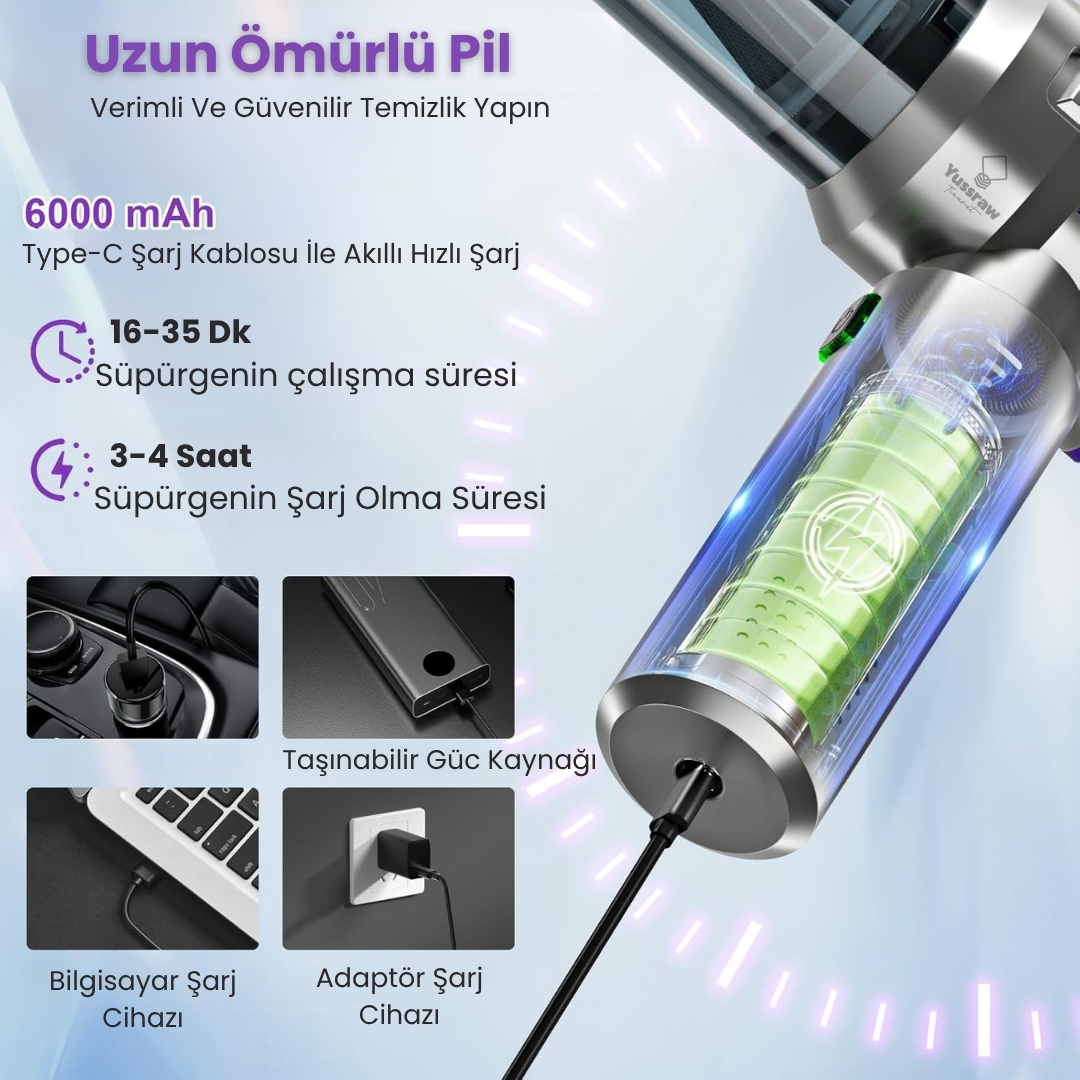 Kablosuz Araç İçi Süpürge
