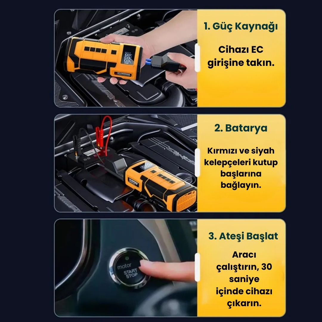 Oto Hava Kompresörü Oto Hava Kompresörü